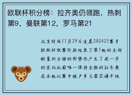 欧联杯积分榜：拉齐奥仍领跑，热刺第9，曼联第12，罗马第21